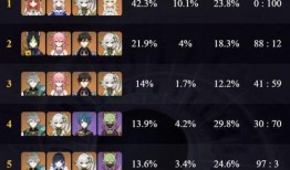 原神3.6爆料最新,神秘新角色登场，探索未知领域！